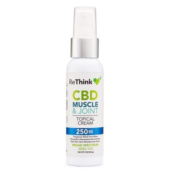 Muscle Joint Pump 250 Mg Scented Copy 1