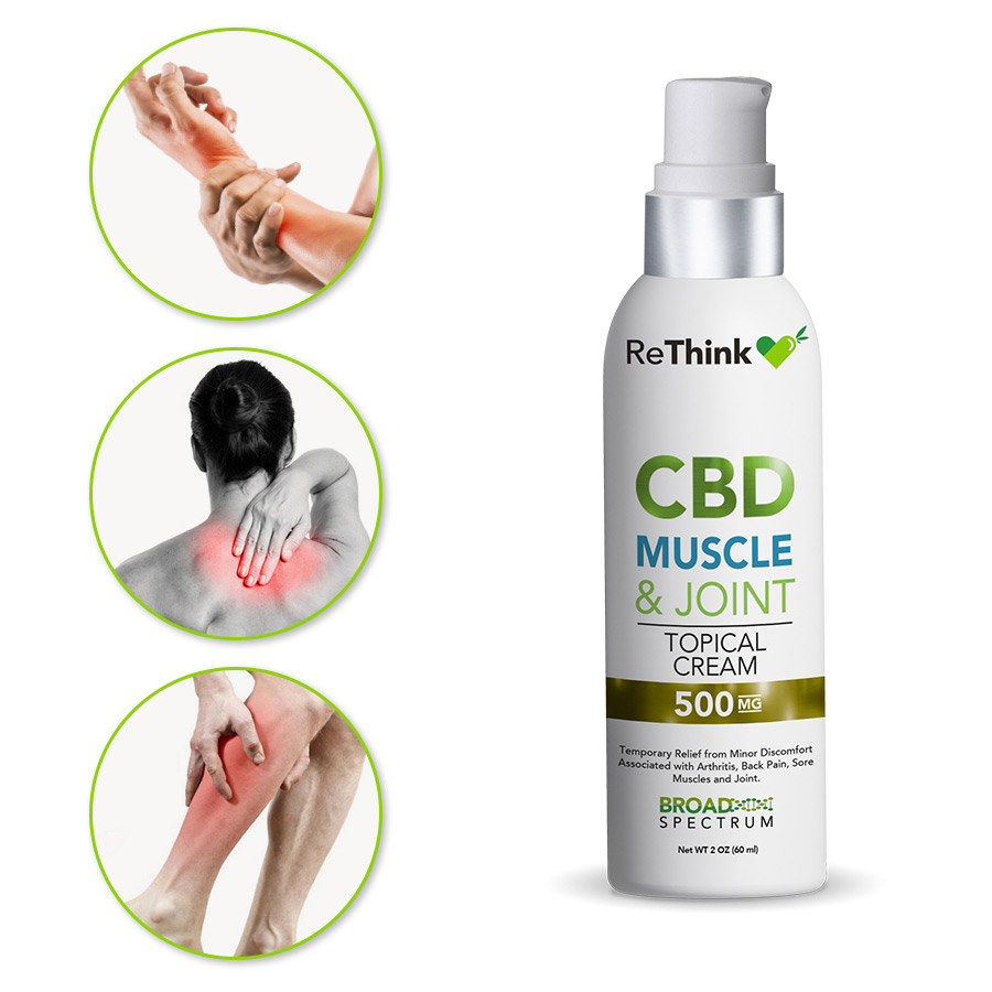 CBD Muscle & Joint Cream Pump – 500MG (Scented)