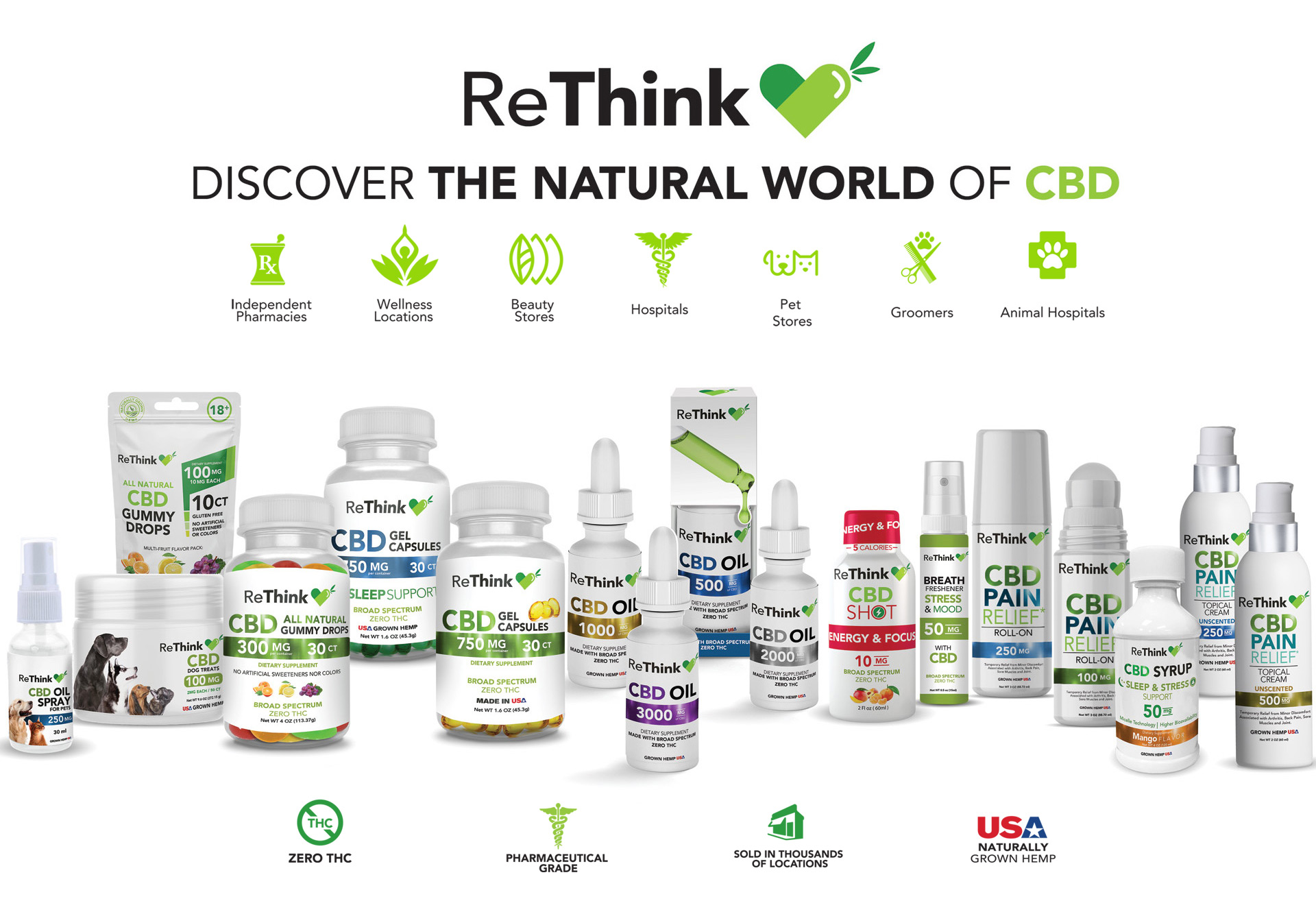 Rethink Cbd Products