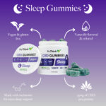 sleep gummies infographic