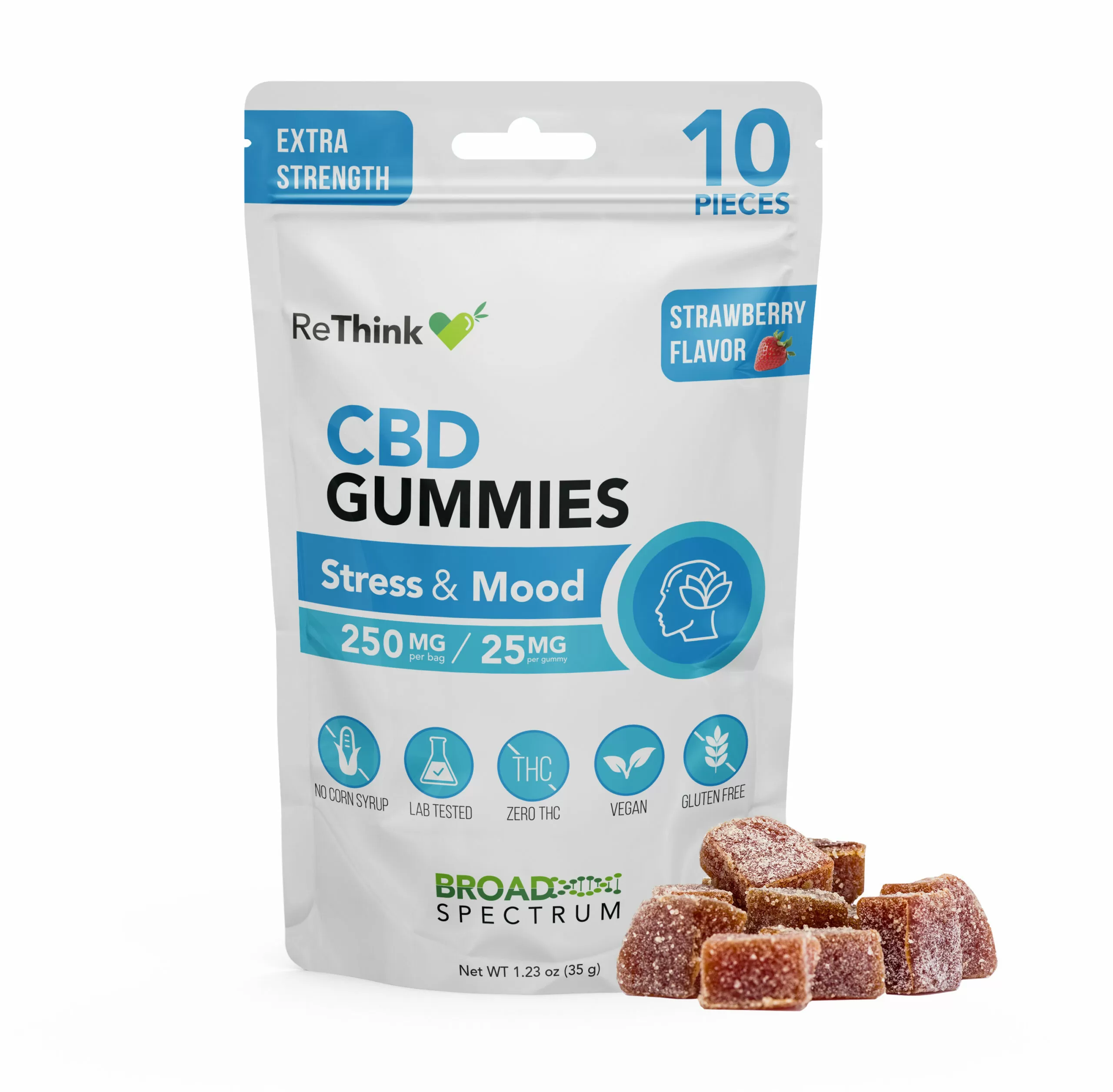 Best 250mg Cbd Gummies For Stress And Mood Cbd Rethink 9764