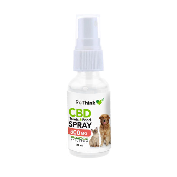 Rethink 500Mg Salmon Flavored Cbd Oral Spray For Pets